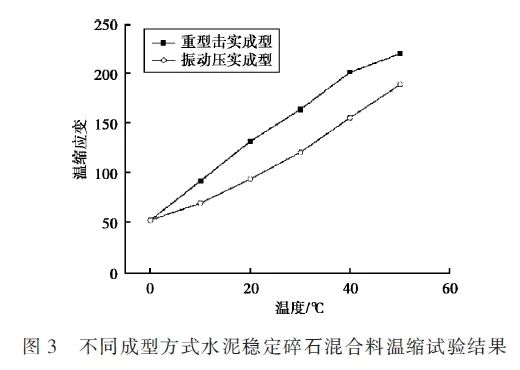 西安二灰石厂家 西安二灰石厂家