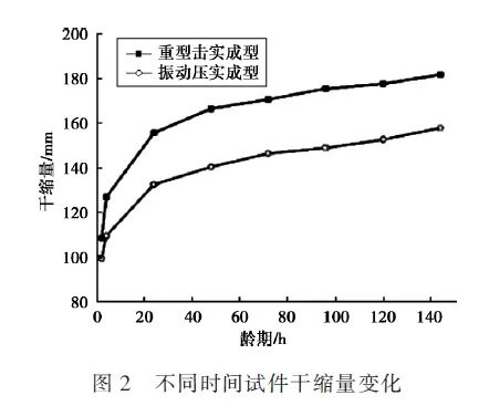 二灰石厂家 二灰石厂家